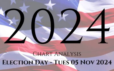 The 2024 U.S. Presidential Election – What I See